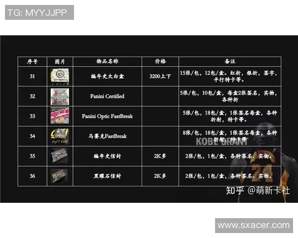 足球球星卡收藏与投资潜力解析如何把握未来市场机遇