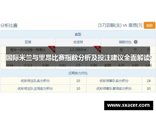 国际米兰与里昂比赛指数分析及投注建议全面解读