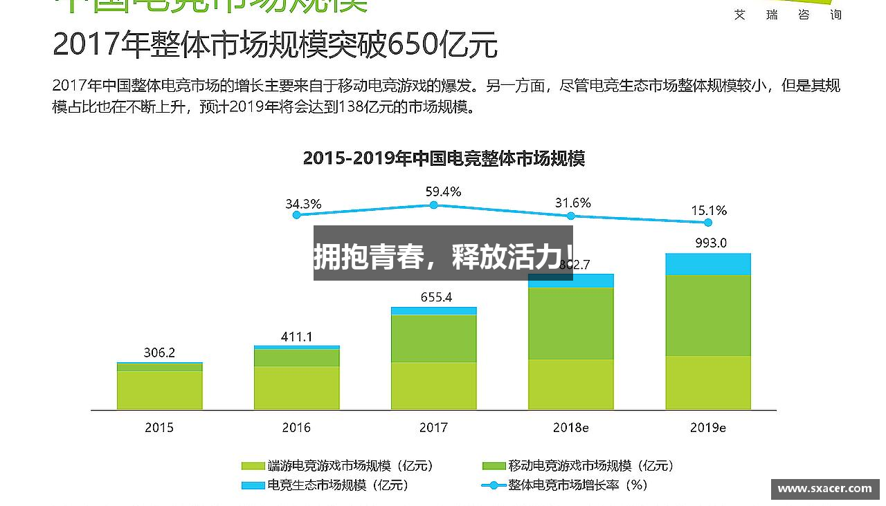 18新利体育拥抱青春，释放活力！